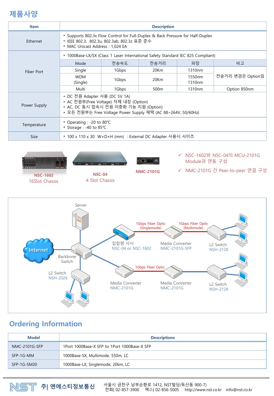 NST NMC-2101G-2SFP 1Gbps 광 미디어 컨버터 (SFP to SFP) 상세 이미지 6