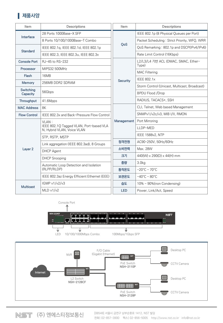 NST NSH-2128CF 28포트 광 L2 스위치 (SFP 28 + 콤보 8, 관리형) 상세 이미지 6