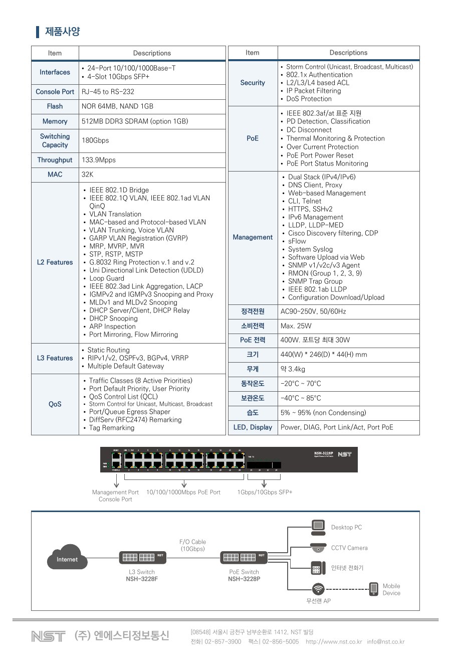 NST NSH-3228P 24포트 기가비트 L3 PoE 스위치 + 4 10G SFP+ 상세 이미지 6